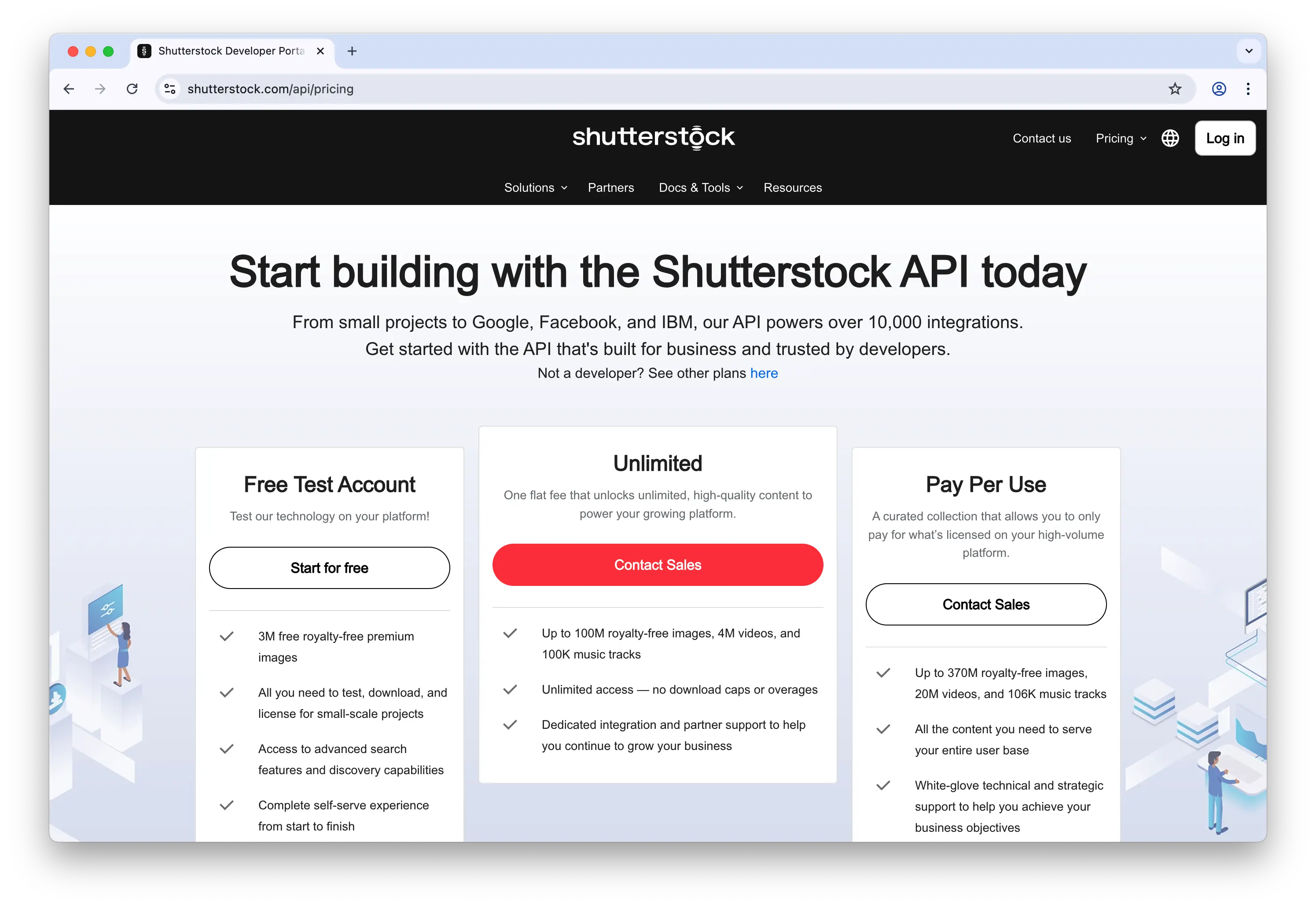 Shutterstock API Pricing